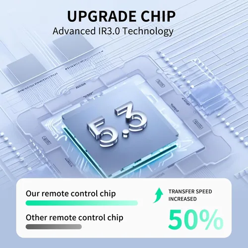 Miniatura 7 de VR1 Nuevo control remoto universal para TV LCD Vizio y TV de plasma JV50P VX52L VX42L VX37L VW42L VW37L VW26L VW22L VU42L VS42L VA26L VA22L VA220E