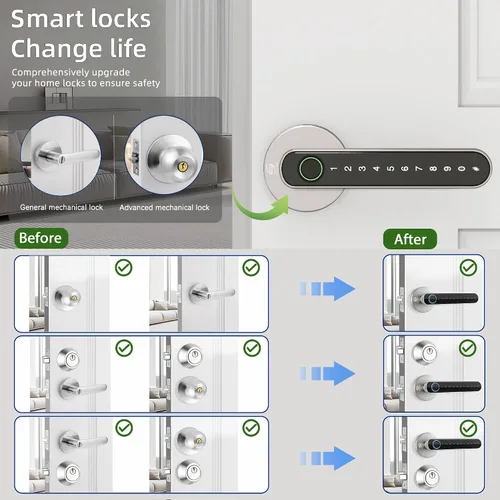 Miniatura 5 de Cerradura Electrónica Inteligente con Huella Digital para Puerta, Entrada sin Llave con Manija, Códigos, APP, Tarjetas IC, Huellas Dactilares, Tono