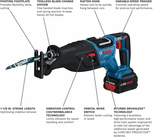 Miniatura 2 de BOSCH GSA18V-110B14 PROFACTOR™ 18V Kit de sierra recíproca de 1-1/8 pulgadas con (1) batería de rendimiento CORE18V 8.0 Ah PROFACTOR™