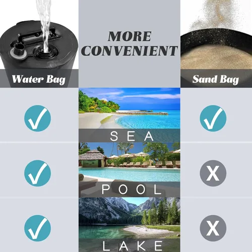 Miniatura 5 de Bolsa de peso de agua para toldo, 330 libras, juego de 6 pesas para patas para toldo desplegable, toldos, tienda de campaña, cenador, color negro