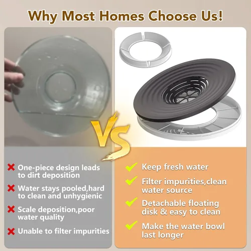 Miniatura 6 de UPSKY Cuenco de agua para perros sin derrames 8L acero inoxidable, 2.1 galones gran capacidad cuencos para perros a prueba de derrames
