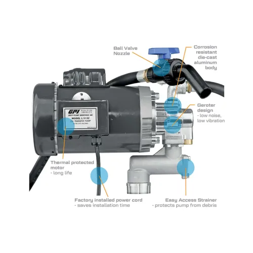 Miniatura 7 de GPI - Bomba de transferencia de aceite de servicio pesado L5132 para fluidos de alta viscosidad, 32 QPM/8 GPM, 115/230 voltios CA (142100-02)