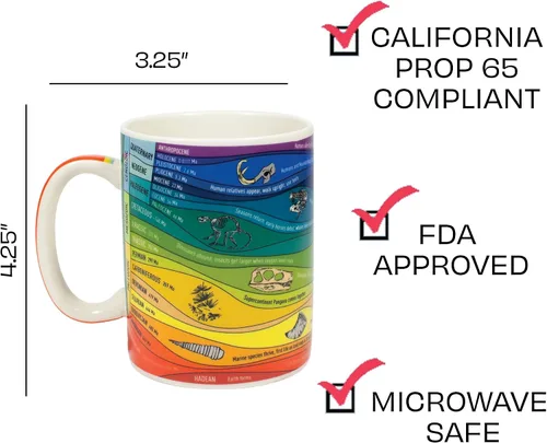 Miniatura 5 de The Unemployed Philosophers Guild Taza Geológica del Tiempo - Una Referencia Colorida de 26 Eones Geológicos, Épocas, Eras y Eventos Mayores - Viene