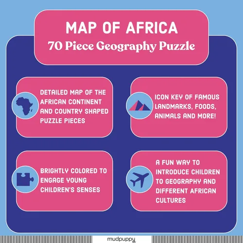 Miniatura 3 de Mudpuppy Mapa de África - Rompecabezas de geografía de 70 piezas con piezas en forma de país y paisajes icónicos, artículos culturales y más