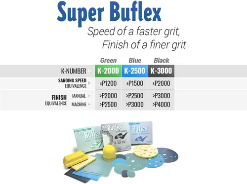 Miniatura 2 de Super Buflex Hojas de lijado seco flexibles, verde K-2000, gancho y bucle, 191-1532, 25 hojas
