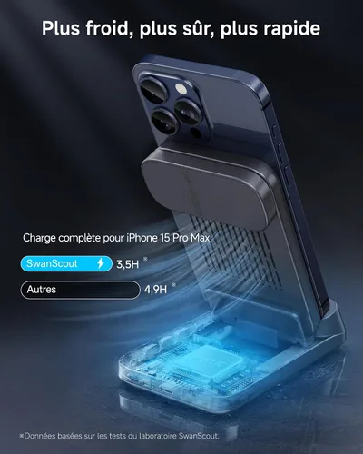 Miniatura 7 de Cargador inalámbrico para iPhone 17/16/15/14/13/12, estación de carga 3 en 1 para Apple Watch 11/10/9/8/7/6, Ultra 3/2, para AirPods Pro 3/Pro
