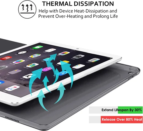 Miniatura 8 de DuraSafe Cases Para iPad 9.7 Pulgadas Air 1st Generation [Air 1 2013] A1474 A1475 A1476 MD785LL/B MD788LL/B MD786LL/B MD789LL/B MD787LL/B Trifold PC