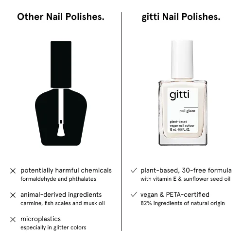 Miniatura 6 de gitti Esmalte de uñas a base de plantas No tóxico, libre de 30, basado en ingredientes de origen natural, libre de crueldad, vegano