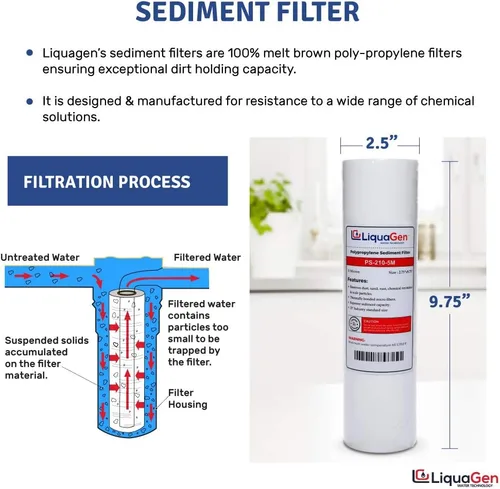 Miniatura 4 de LiquaGen - Kit completo de filtro de agua de repuesto para desionización por ósmosis inversa (RODI) de 5 etapas (75 GPD) Para agua 0 TDS