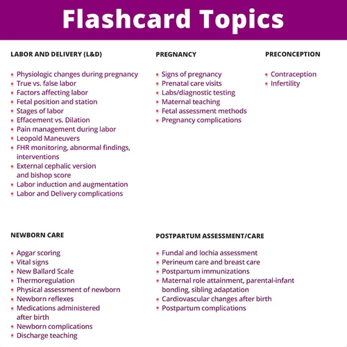 Miniatura 4 de Tarjetas flash de maternidad, sin pelusas, solo información esencial para la escuela de enfermería, NCLEX ATI HESI Review 2026-2027 Tarjetas flash
