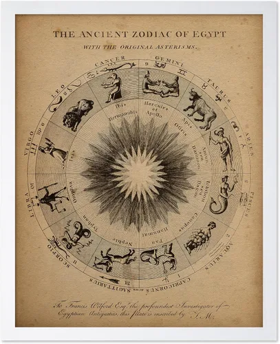 Miniatura 36 de Poster Master Póster astrológico clásico, impresión de ciencia vintage, regalo para artistas, amigos, el antiguo zodiaco de Egipto, rueda