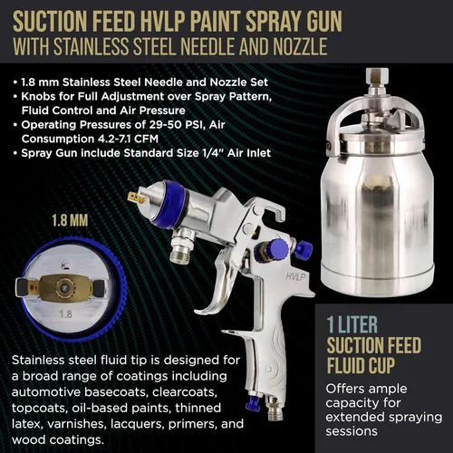 Miniatura 3 de TCP Global Pistola de pulverización profesional HVLP de 0.071 in - Kit de pistola de pintura automática de alimentación por gravedad para capa base