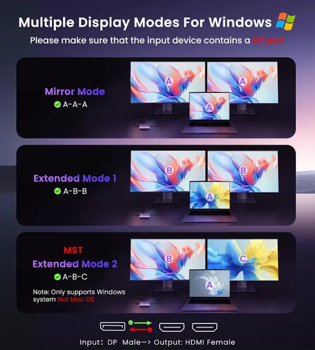 Miniatura 3 de Adaptador DisplayPort a HDMI dual, fuente DP 4K 60Hz a divisor HDMI multimonitor, adaptador de pantalla de modo extendido para monitores duales