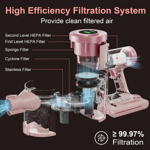 Miniatura 2 de BUTY BULU - Aspiradora inalámbrica de mano, batería recargable ligera de 30 kPa, cepillo eléctrico rosa pequeño, tiempo de funcionamiento de 40
