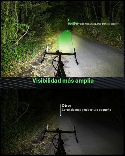 Miniatura 2 de Victoper Bike Light, High Lumens Super Bright Bicycle Lite, 6+4 Modes USB Rechargeable Bike Headlight & Taillight Set, Waterproof Safety Bike Front