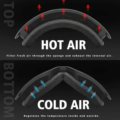 Miniatura 3 de SPOSUNE Gafas de esquí y nieve, resistentes al viento, antivaho, protección UV para hombres y mujeres, motocross, motocicleta, ATV, todoterreno, OTG