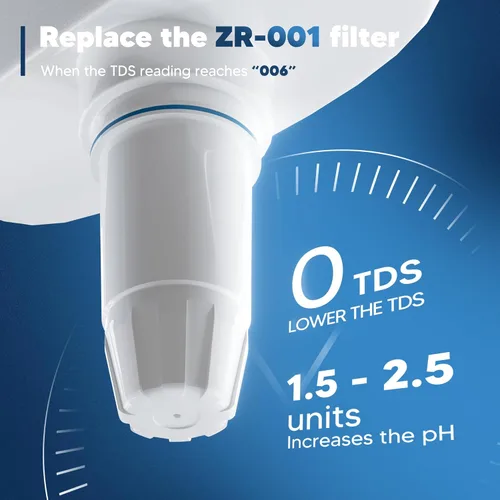 Miniatura 3 de Suministro de filtro de agua mejorado Reemplazo Compatible con jarra y dispensador Zero ZR-001 ZR-004 ZP-006 ZR-017, Sistema de filtro de cinco