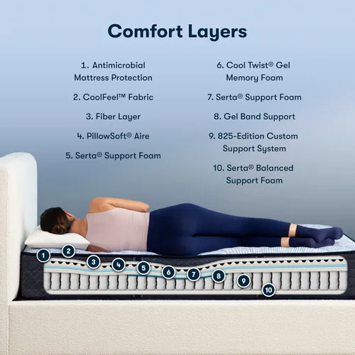 Miniatura 3 de Serta Perfect Sleeper Enhanced - Colchón Twin de 12 pulgadas - Firme, Espuma Viscoelástica de Gel Refrigerante, Resortes Interiores de Bolsillo