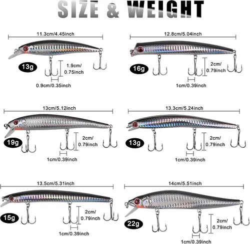 Miniatura 3 de Kit de señuelo de pesca de surf Sriper Señuelo de agua salada Minnow Señuelos Jertbait Topwater Popper Plugs Buceo Cebos Duros Costa Rica Ocen Pesca