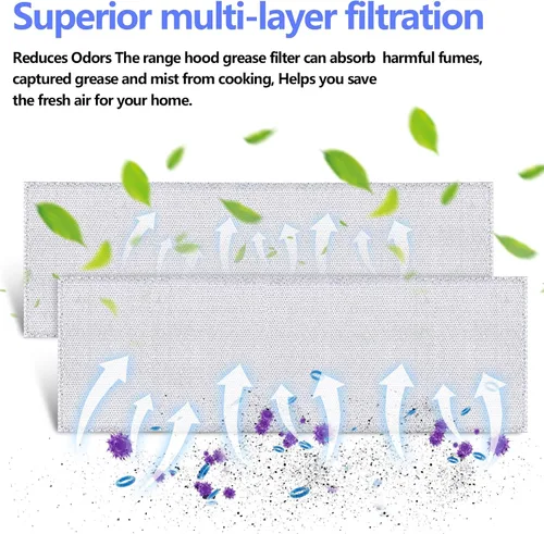 Miniatura 4 de S99010370 Filtro de campana extractora compatible con filtro de grasa de aluminio Broan Nutone, repuesto para filtros de campana extractora Broan
