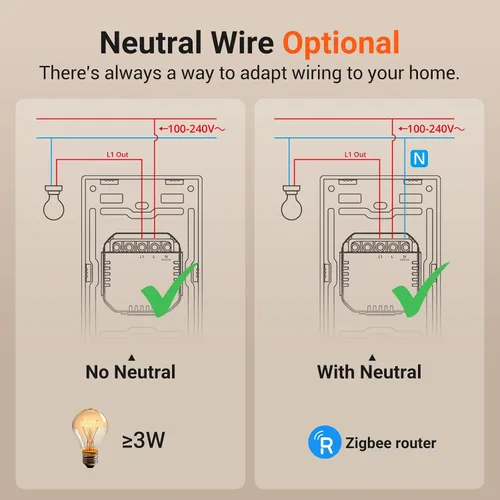 Miniatura 2 de SONOFF Zigbee Interruptor de Luz Inteligente, Requiere Hub SONOFF Zigbee, Interruptor Inteligente, Interruptor Inteligente Sin Neutro o con Neutro