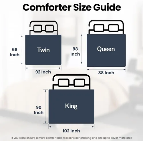 Miniatura 3 de LUX Décor - Edredón Queen de 88 x 88 pulgadas, relleno de edredón alternativo ultrasuave con pestañas de esquina y costuras de caja, ropa de cama