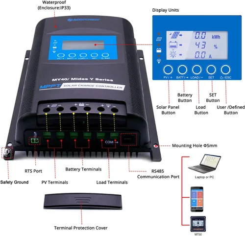 Miniatura 3 de ACOPOWER Midas 40A MPPT controlador de carga solar 100V PV tierra negativa con medidor remoto MT50 controlador de panel solar funciona con batería