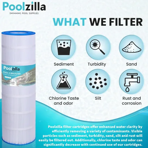Miniatura 6 de Poolzilla 1 cartucho de repuesto para CC150, CCRP150, PAP150, Unicel C-9415, R173216, 59054300, Filbur FC-0687, 160317, 160355, 160352, Predator