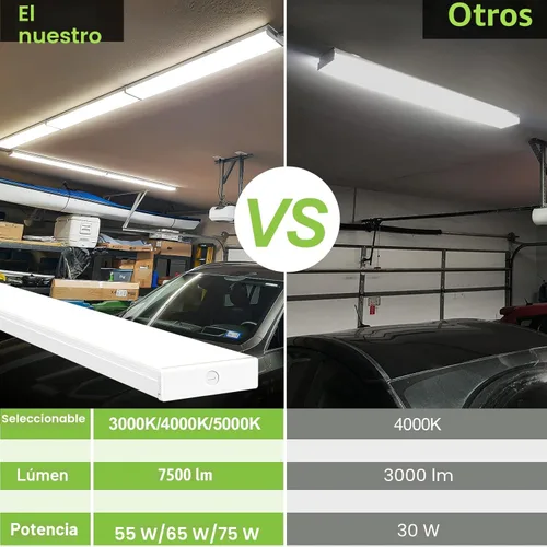 Miniatura 5 de hykolity 4FT Luz LED envolvente con 3 potencias/3 lúmenes/3 CCT seleccionables, 55W/65W/75W, 5500lm/6500lm/7500lm, 3000K/4000K/5000K, 4 pies de luz