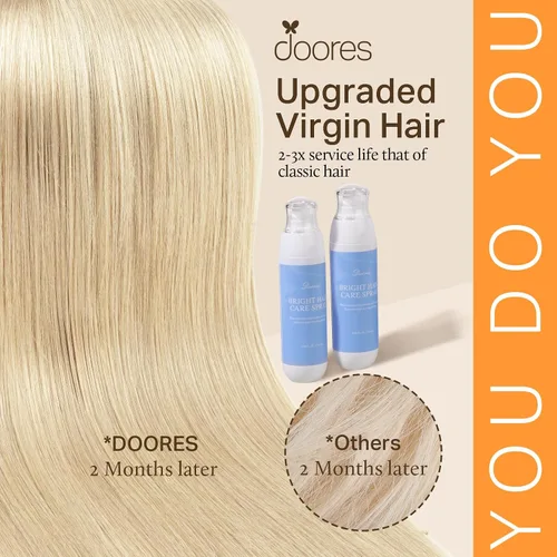 Miniatura 4 de DOORES Clip in Human Hair Extensions, Soft Golden Blonde Subtle Highlights 16 Inch 7pcs 120g, Remy Clip in Hair Extensions Thick Straight