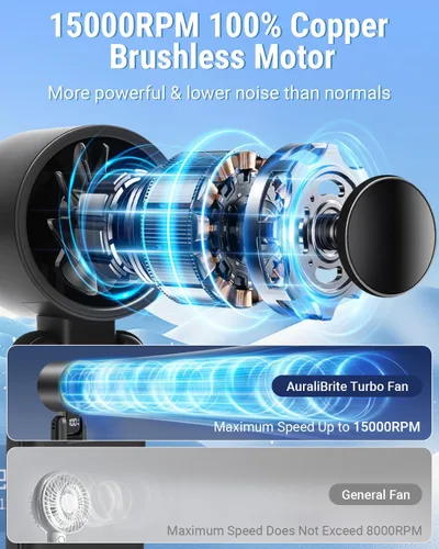 Miniatura 2 de Ventilador turbo portátil 4 en 1, 15000 RPM/180° plegado/5000 mAh/20 horas, ventilador de mano recargable con tecnología Air Turbo, pantalla LED