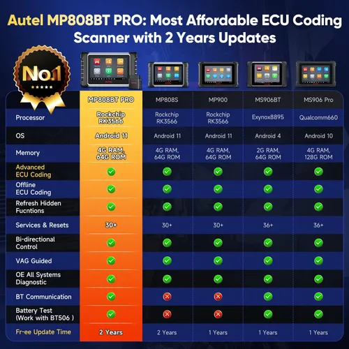 Miniatura 2 de Autel Escáner MaxiPRO MP808BT PRO, actualización de 2 años ($700), 2026 en adelante de MaxiSys MS906BT MaxiCOM MK900BT MK900, tan avanzado como
