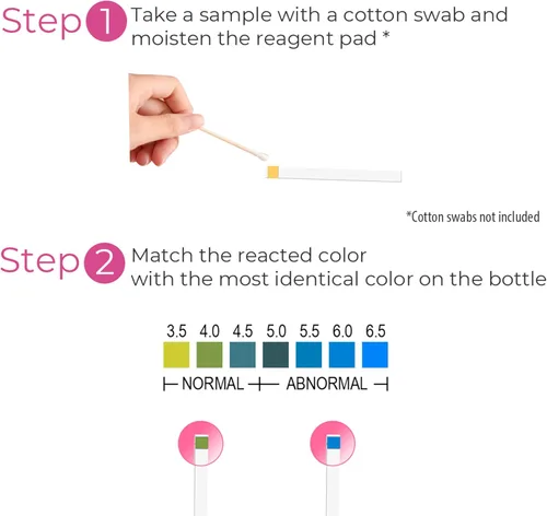 Miniatura 3 de Tiras reactivas de pH para la salud vaginal Natureland, prueba de pH femenina, paquete de valor Monitorea la salud íntima vaginal y previene