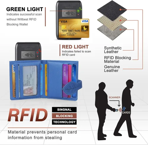 Miniatura 3 de CONISY Cartera pequeña para mujer, con bloqueo RFID, de piel, plegable, con bolsillo frontal, con cremallera (azul)
