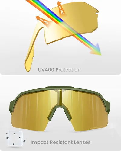 Miniatura 4 de OutdoorMaster Hawk - Lentes de sol deportivos HD para hombres, mujeres y jóvenes, UV400 TR90 para béisbol y correr