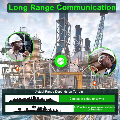 Miniatura 3 de SAMCOM FPCN10A - Radio bidireccional de 3000 mAh, alta capacidad, larga duración, Walkie Talkies, resistente, con auricular de llamada grupal, base