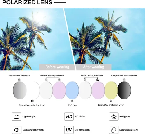 Miniatura 6 de LVIOE Lentes de sol de corazón para mujer, lentes de sol polarizados en forma de corazón con protección UV estilo corazón retro para ir de compras