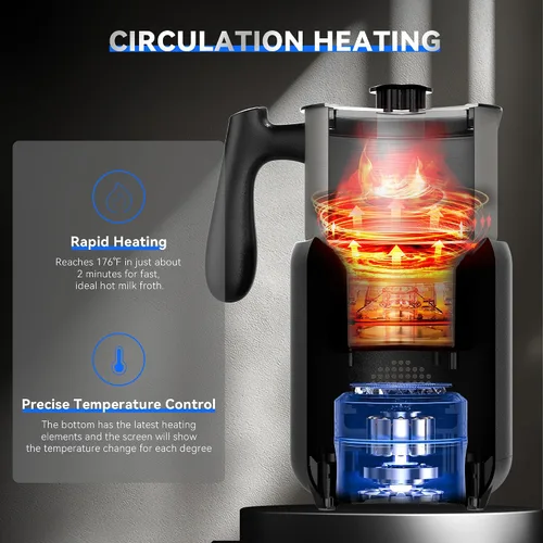 Miniatura 4 de Espumador de leche y vaporizador 5 en 1, espumador de leche dividido de 21 onzas, espumador de leche eléctrico automático extraíble, apto