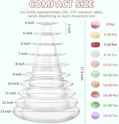 Miniatura 3 de Soporte redondo de 3 niveles para cupcakes, soporte de torre de acrílico para pasteles, estante de exhibición de macarons, galletas, dulces, bufé