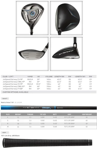 Miniatura 6 de TaylorMade JetSpeed Golf Fairway Wood para hombre