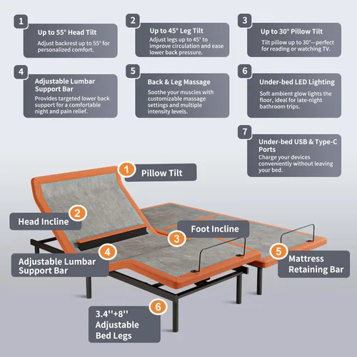 Miniatura 5 de ESHINE Marco de cama ajustable + colchón híbrido de 14 pulgadas, soporte lumbar, inclinación de almohada para la cabeza, control de aplicación