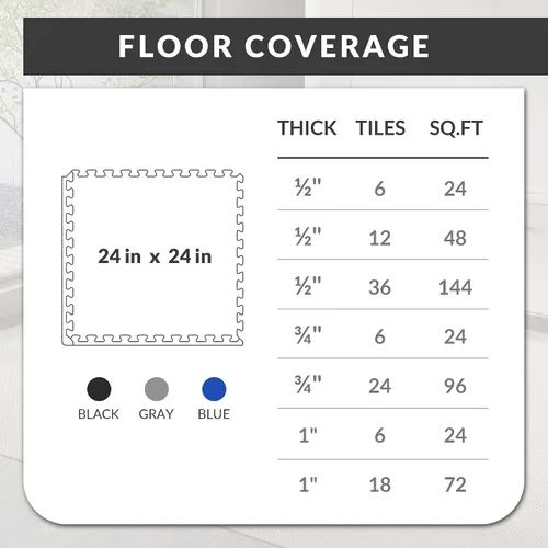 Miniatura 8 de Fitvids Tapete de suelo de rompecabezas para gimnasio, azulejos entrelazados de EVA de alta densidad de 3/4 pulgadas de grosor, alfombrilla