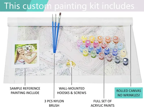 Miniatura 3 de VATO Pintura por número para personalizar foto para adultos, tu propia imagen privada personalizada, sin marco (40,6 cm x 40,6 cm)