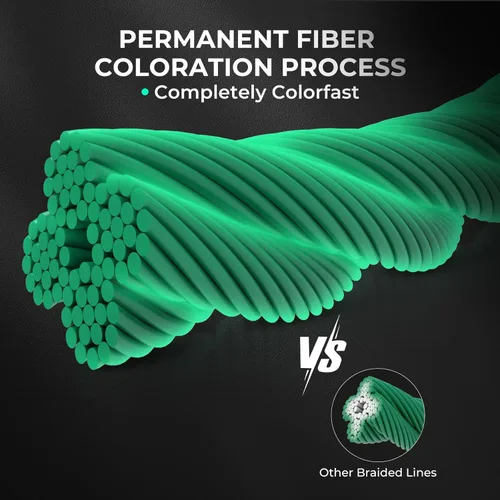 Miniatura 2 de KastKing Superpower ColorShield - Sedal de pesca trenzado, color resistente, 100% fibra UHMWPE teñida en solución, superlínea suave y fuerte