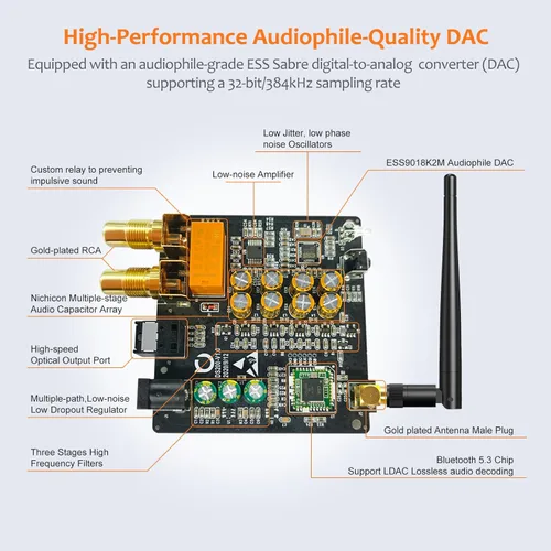 Miniatura 5 de 1Mii DS200Pro Bluetooth 5.3 Receptor para estéreo doméstico, adaptador de audio inalámbrico HiFi con LDAC, DAC integrado, largo alcance, salidas