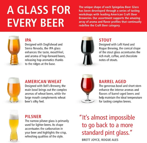 Miniatura 6 de Spiegelau Vaso IPA de cerveza artesanal, vasos de cristal hechos en Europa, perfectos para bodas, cumpleaños, vacaciones, cenas, noches