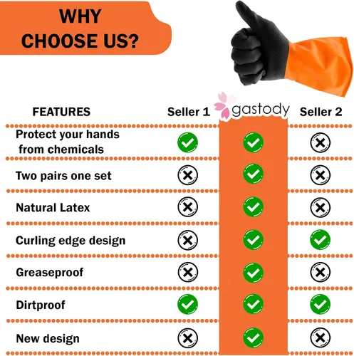 Miniatura 8 de Gastody™ - Guantes resistentes a químicos, reutilizables, guantes de trabajo de seguridad resistentes, resistentes al ácido, aceite, álcali