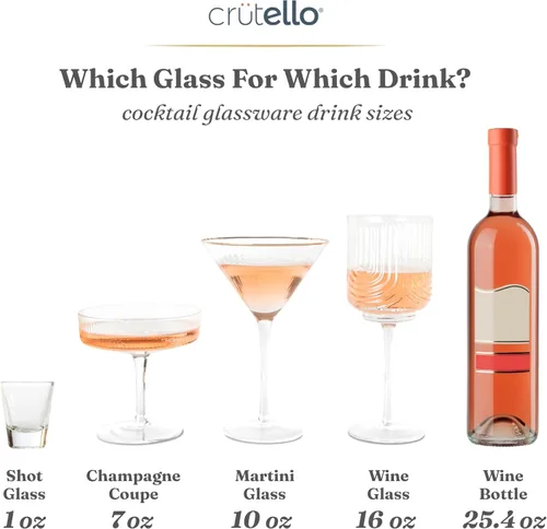 Miniatura 7 de Crutello Juego de 4 copas de champán Coupé, copas de cóctel vintage rosa de 7 onzas, cristalería acanalada para champán, Martini, Manhattan, Rosa