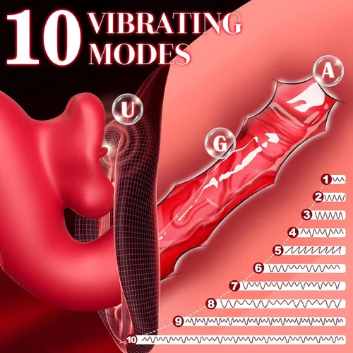 Miniatura 5 de Vibrador de punto G juguetes sexuales para mujeres - Juguetes sexuales para mujeres adultas con 10 modos de aleteo, vibración y lamido, juguete
