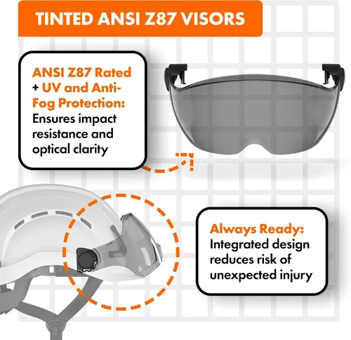 Miniatura 5 de Defender Safety Visera H2, clasificación ANSI Z87+, antivaho y antiarañazos tintado/opciones transparentes, Teñido